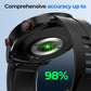 💓Intelligent sports watch for recognising health conditions