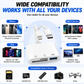 💥Limited-time 50% discount🔌 5-in-1 SD Card Reader for iPhone & USB-C – Fast Photo & Video Transfer Adapter