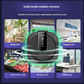 Ultrasonic anti -rowing repellents powerful - 360 ° intelligent technology for