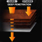 🔥Buy 2 get 1 free🔥Multifunctional Metal Rust Removal and Conversion Agent