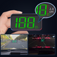 GPS Head-Up Display for Cars