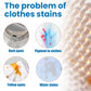 Powerful Laundry Stain Remover Spray