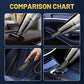 🥳2026 HOT SALE🥳💞50K+ SOLD!🚗💨 50% OFF! Multifunctional Car Vacuum – Strong suction, blow & inflate. Lightweight, easy to empty. A car owner’s best friend! 🌟✅