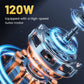 Multifunctional Wireless Powerful Car Vacuum Cleaner