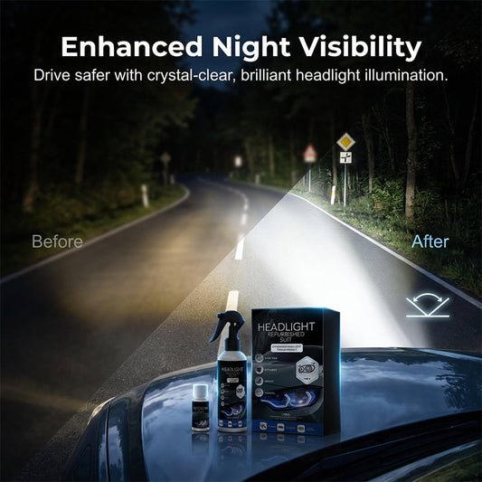 Professional Car Headlight Restoration Kit