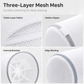 Sandwich Mesh Shoe Washing Bag for Laundry Machine